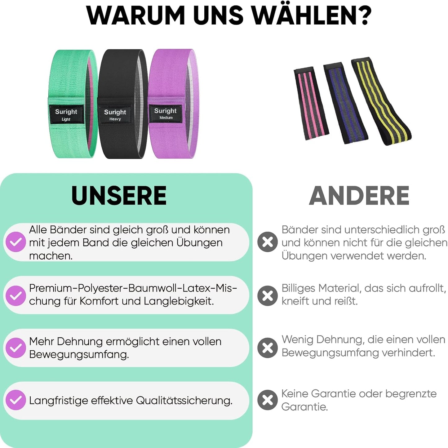 Suright Fitnessbänder Stricken, Resistance Bands Widerstandsbänder, Yogagürtel Rutsch & Schweißfest, Gymnastikgürtel, Hüft, Beintraining, Krafttraining Und Klimmzüge